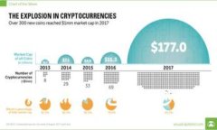 如何注册Tokenim冷钱包：详细步骤与注意事项