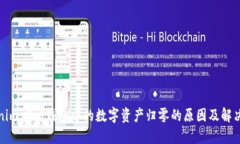 Tokenim 2.0钱包中的数字资产归零的原因及解决方法