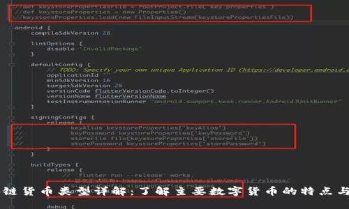 区块链货币类型详解：了解主要数字货币的特点与应用