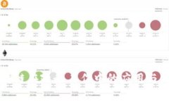 区块链在政务工作中的应用与发展