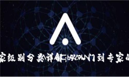 区块链玩家级别分类详解：从入门到专家的全面指南