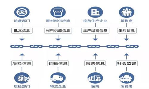 保险区块链的应用现状与未来前景