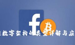 区块链数字架构的类型详解与应用前景