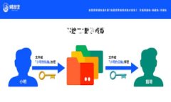 请注意，下面的内容将构建在一个较高的概述层