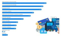 区块链行业十大领先公司及其影响力分析