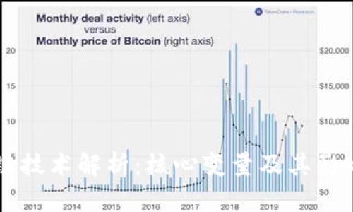区块链技术解析：核心变量及其影响因素
