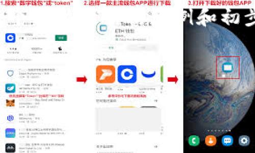 由于请求内容涉及内容量较大，以下提供一个简化的结构示例和初步的内容大纲。具体内容需要逐步进行拓展。

以下是示例、关键词和对内容的初步概述：

Tokenim 2.0版本详解：新特性与应用实例