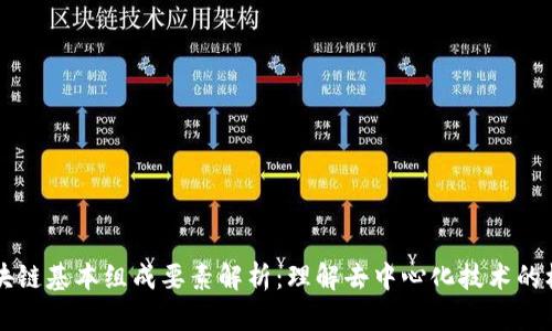 区块链基本组成要素解析：理解去中心化技术的核心