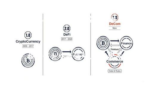   Tokenim平台USDT转出详解：轻松转账无忧 / 

 guanjianci USDT转出, Tokenim, 数字货币 /guanjianci 

## Tokenim平台USDT转出详细介绍

在数字货币的世界中，USDT（泰达币）是一种受到广泛使用的稳定币，因其价值通常与美元1:1挂钩，所以被许多投资者用作交易和转账的媒介。Tokenim作为一家相对新兴的数字货币交易平台，支持用户方便地进行USDT的存取和转账。本文将为您详细介绍如何在Tokenim平台上将USDT转出，并解答一些与此相关的问题。

### Tokenim平台简介

Tokenim是一家致力于为用户提供安全、便捷的数字资产交易服务的平台。它不仅支持多种数字货币的交易，还提供强大的资产管理工具，帮助用户更好地管理其数字资产。为了顺利进行USDT的转出，用户需先了解平台的注册手续、身份验证及安全设置等信息。

### 如何在Tokenim上转出USDT

在Tokenim平台上转出USDT的步骤可以分为以下几个：

#### 1. 注册Tokenim账户

在进行任何交易之前，用户首先需要在Tokenim上注册一个账户。注册过程中需要提供有效的邮箱地址，并创建一个安全密码。注册完成后，请务必调整账户的安全设置，例如开启双重验证，以确保账户的安全性。

#### 2. 完成身份验证

为了符合国际反洗钱法规，Tokenim要求用户完成身份认证。用户需要提供一些个人信息，如真实姓名、身份证明文件等，经过审核后才能进行大额交易或资产转出。

#### 3. 登录账户

在完成注册及身份验证后，用户可以登录Tokenim的账户。在登陆界面输入注册时的邮件地址和密码，若开启了双重验证，需按照提示完成相关操作。

#### 4. 进行USDT转出操作

浏览至资产界面，找到USDT的选项。点击“转出”按钮后，输入您想要转出的USDT数量及接收地址。务必仔细确认接收地址的正确性，确认无误后进行下一步。

#### 5. 确认转账

在输入完转出数量和接收地址后，Tokenim系统将会显示转账信息，用户需仔细核对。如果一切无误，点击确认转账。在此之后，平台可能会发送一封确认邮件或进行其他形式的验证。

#### 6. 查看转账状态

转账完成后，用户可在交易记录中查看该笔转账的状态。一般来说，USDT的转账时间较短，转账状态会很快更新。

### 常见问题解析

在实施USDT转出时，用户可能会遇到一系列的问题。以下是相关问题及其答案。

#### 1. USDT转出需要多久时间？

USDT转出的时间主要取决于区块链的网络状况和Tokenim平台的处理速度。一般情况下，USDT转账通常在分钟到数小时内完成。这是因为USDT基于区块链技术，在网络繁忙时，确认速度可能会有所延迟。如果在数小时内没有确认，可登录Tokenim查看转账状态，或联系客服获得更多信息。同时，用户也应注意确保在进行转账时，网络环境稳定，以免因网络问题导致转账失败或时间延长。

#### 2. 转出时出现转账失败，应该怎么处理？

转账失败的原因可能有许多，常见的包括网络拥堵、输入地址错误、账户余额不足或未满足最低转账额度等。如果转账失败，首先应检查转账时填写的地址是否正确，确保无误后再尝试转账。如果错误的地址无法识别，资金将难以找回。此外，需确认账户中USDT的余额是否符合转账要求，有些平台可能会设置最低转账额度，这也需要提前确认。如果反复出现转账失败，建议联系Tokenim的客户支持团队，以获得更专业的帮助。

#### 3. USDT转出会产生费用吗？

在Tokenim平台上进行USDT转出时，用户需注意是否会产生转账手续费。一般情况下，所有数字资产的转出都会涉及一定的网络费用，这是一项支付给矿工的费用，用于确保交易在区块链网络上的顺利完成。具体费用金额可能会随着网络状况而波动，因此，在进行转账操作前，建议用户确认Tokenim平台的官方费用说明。同时，了解市场的平均费用情况，可以促进用户在转账时做出更划算的选择。

#### 4. 如何确保转账的安全性？

在转账过程中，确保转账的安全性是每个用户最关注的问题。用户可以采取以下措施提高转账过程的安全：首先，始终使用官方的Tokenim平台和相关应用，避免使用不明来源的网站。其次，在进行任何转账之前，务必开启双重验证和其他加密安全措施，以增加账户的安全壁垒。此外，检查接收地址的准确性；可以先进行小额测试转账，以确保后续大额转账的安全。如果遇到可疑情况，及时联系Tokenim客服以获得帮助，确保资金的安全。

#### 5. 如果我忘记了Tokenim账户密码，应该怎么办？

如果用户忘记了Tokenim账户密码，可通过Tokenim提供的找回密码功能进行重置。进入登录界面后，点击“忘记密码”，系统会提示用户输入与账户相关的电子邮件地址。随后，用户会收到一封包含密码重置链接的电子邮件。按照邮件中的说明，完成密码重置后，用户即可使用新密码重新登录账户。重要的是，用户在设置新密码时，务必要选择一个安全级别高、难以猜测的密码，以保护账户的安全。如果在找回密码过程中遇到问题，可以联系Tokenim的客服获取进一步的帮助。

通过本文，您应该对Tokenim平台的USDT转出流程有了更深入的了解，掌握了注意事项和常见问题的解决方法。在实际操作中，请时刻保持警惕，确保资金的安全与流动。