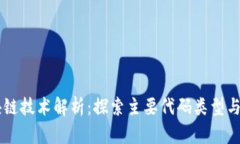 区块链技术解析：探索主要代码类型与应用