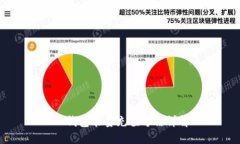IM钱包能量充值方法详解