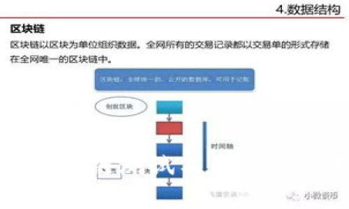 深入解析区块链测试工作内容与职业发展