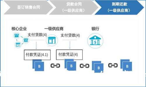 深入分析Tokenim苹果版：功能、优势与市场前景