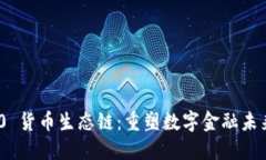 Tokenim 2.0 货币生态链：重塑数字金融未来的全新