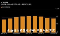  区块链运营流程详解：从基础到实践