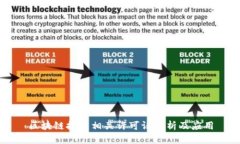 区块链技术相关许可证解析及应用