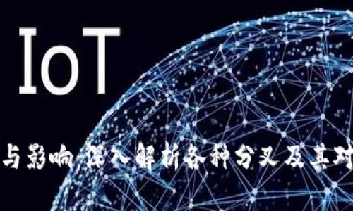区块链分叉的类型与影响：深入解析各种分叉及其对区块链生态的影响