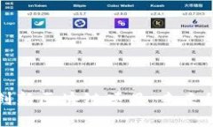 探索雅视创新区块链项目：未来科技的前沿