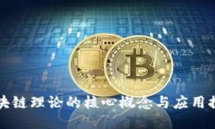 区块链理论的核心概念与应用探讨