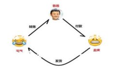   IM钱包转账被骗怎么办，详细解决方案与防范措
