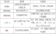 Tokenim登录指南：了解如何选择最佳登录方式