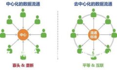 真正的区块链概念股有哪些？全面解读区块链投