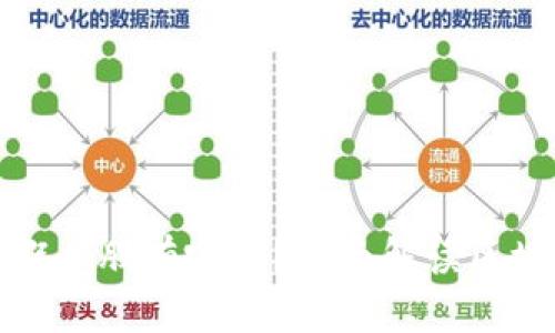 真正的区块链概念股有哪些？全面解读区块链投资新机遇