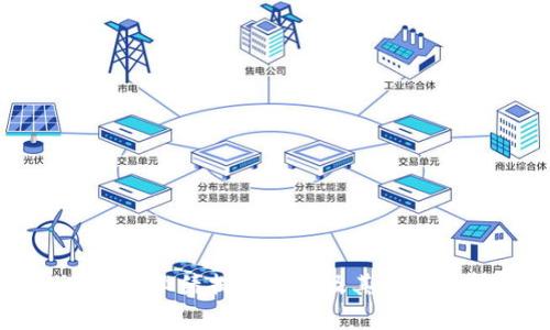 区块链业绩提升方向及其影响解析