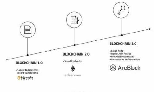 Tokenim 2.0正式版下载：新功能与改进详解