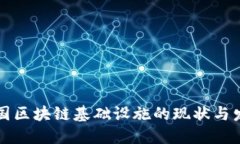 中国区块链基础设施的现状与发展