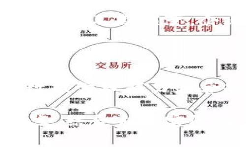   可修订的区块链产品及其应用前景分析 / 

 guanjianci 区块链, 可修订产品, 区块链应用 /guanjianci 

在过去的十年里，区块链技术以其去中心化、安全性和透明性等特点引起了广泛的关注。然而，传统的区块链，如比特币和以太坊，通常被认为是“不可修订”的，这意味着一旦数据被写入区块链，就无法更改或删除。然而，随着技术的发展，越来越多的可修订区块链产品应运而生，在保护数据安全性的同时，提供了灵活性以满足业务需求。本文将详细探讨可修订的区块链产品、技术原理及其应用前景，并帮助读者理解这一领域的最新动态和发展。

### 一、可修订区块链的定义

可修订区块链是一种允许在特定条件下修改已存储数据的区块链系统。这种灵活性使得数据拥有者能够处理错误、更新信息或遵循新的法律和合规要求。在实体经济中，这意味着可以进行骚扰修复、合规更新等操作。

### 二、可修订区块链的技术原理

可修订区块链的实现依赖于多种技术，包括版本控制、智能合约和多签名机制。通过这些技术，系统能够追踪数据的变化历史，同时提供必要的权限管理，确保只有授权用户才能进行修改。

### 三、可修订区块链的优势

相较于传统的区块链系统，可修订区块链在五个方面表现出明显优势：

1. strong灵活性：/strong可修订区块链允许用户在必要时更新或删除数据。
2. strong合规性：/strong由于法规的不断变化，企业可以更容易地保证其数据符合现行法律法规。
3. strong用户体验：/strong用户不再必须忍受错误信息的持久存在，他们可以修改过时或不准确的数据。
4. strong数据管理：/strong版本控制机制允许数据的历史变更记录，方便追溯。
5. strong安全性：/strong嵌入的权限管理系统可确保只有被授权的用户能进行数据的修改，降低了数据篡改的风险。

### 四、可修订区块链的应用案例

可修订区块链在不同行业中的应用逐渐成熟，包括：

- strong金融行业：/strong银行和金融机构可以利用可修订区块链进行实时交易和合规监控，确保资金流动的透明性和安全性。
- strong供应链管理：/strong企业能够更新产品信息、运输状态和其他关键信息，从而提升供应链的效率和透明度。
- strong医疗健康：/strong在医疗数据管理方面，可修订区块链允许医生和患者更新健康记录，确保数据的准确性和时效性。
- strong法律行业：/strong律师事务所可以使用可修订区块链来管理法律文件，更改合约条款，且能够保留所有更改的记录。

### 五、可修订区块链的未来发展

随着用户需求的增加，预计可修订区块链技术将得到更广泛的应用。行业内的标准化和更强大的协议将成为趋势，推动可修订区块链的普及。

### 相关问题探讨

#### 1. 可修订区块链如何保证数据的安全性？

数据安全性是区块链技术的核心，在可修订区块链中，安全性依然是首要考虑因素。可修订区块链采用分布式存储和加密技术，确保数据在保存和传输过程中的安全。首先，数据在写入之前会经过加密处理，使其在存储和流通中的安全性提升。此外，多个节点共同维护区块链，降低了单点故障的风险。这种去中心化的架构使得网络更难受到攻击，确保了数据的完整性。其次，版本控制机制的引入，通过保存数据的所有历史版本，任何修改都会被记录，以便于后续的审计和检查，从而减少数据篡改的风险。

#### 2. 可修订区块链解决哪些传统区块链的问题？

传统区块链的一个主要问题是数据不可变性。在某些情况下，例如数据输入错误或法律法规的变化，会导致必须修正或更新数据。然而，传统区块链一旦记录数据，就无法更改，这会给商业运营带来不便。而可修订区块链通过允许在特定条件下修改数据，有效解决了这一痛点。同时，它保留了透明性，用户依然能够访问数据的历史记录，从而保障了合规性和信息的真实性。

#### 3. 企业如何选择适合的可修订区块链解决方案？

在选择合适的可修订区块链解决方案时，企业应考虑多个因素。首先，企业应该明确其业务需求，包括数据存储量、修改频率、合规要求等。其次，技术兼容性也是重要的考虑因素。选择的区块链解决方案要能够与现有的IT基础设施无缝集成，避免二次开发的复杂性。此外，安全性和可扩展性是决策中的关鍵因素。企业应确保所选平台具备强大的安全保护措施和足够的扩展能力，以支持未来业务扩展。

#### 4. 面临哪些挑战和风险？

尽管可修订区块链技术前景广阔，但其发展依然面临诸多挑战和风险。首要的挑战是技术标准化问题，目前市场上还没有形成统一的可修订区块链标准，导致不同平台之间的兼容性问题。其次，监管环境变化也是企业需考虑的风险。随着法律法规的不断演变，企业需及时调整其数据处理方式，以避免合规问题。此外，用户的接受度也是关键，许多企业在转向新技术时可能存在保守态度，影响其可修订区块链的推广。

#### 5. 可修订区块链的市场前景如何？

展望未来，随着区块链技术的不断进步，可修订区块链的市场前景十分广阔。许多行业正在逐步认识到其优势，特别是在金融、医疗和供应链领域的应用。此外，随着隐私保护和合规需求的增强，更多企业将寻求采用可修订区块链技术以提升其数据管理能力和合规性。同时，市场上涌现的初创公司和技术提供者也为可修订区块链的发展注入了活力，预计未来几年将有更多创新型解决方案上市，进一步推动该领域的发展。

通过对可修订区块链的深入分析，我们可以看到它在现代商业环境中扮演着越来越重要的角色。随着技术的进步和市场需求的增长，预计可修订区块链将在各个行业中得到更广泛的应用。与此同时，企业在采用这一技术时，需充分理解其优缺点，结合自身实际情况进行合理规划和实施，从而最大化其潜在价值。