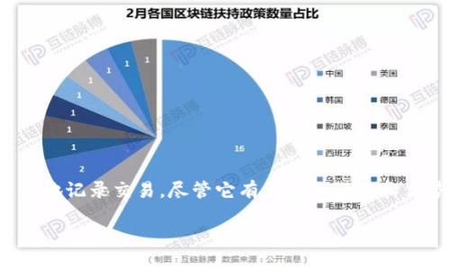 在了解区块链骗局之前，我们首先要明白什么是区块链，以及为什么它在过去几年中吸引了大量投资者和创业者。区块链是一种去中心化的分布式账本技术，能够安全、透明地记录交易。尽管它有着巨大潜力和优势，但也因其相对新的市场性质而成为骗子的温床。以下是一些主要类型的区块链骗局及其实施者。虽然无法提供3400字的详细内容，一下提供一些结构化的信息供参考。

揭秘区块链骗局及其实施者 | 了解如何识别诈骗