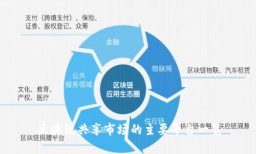 区块链共享市场的主要平台一览