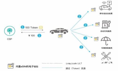 Tokenim 2.0动态分析：全面解读市场趋势与发展机遇
