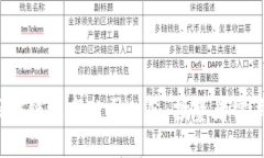 2023年区块链上市公司一览：投资者需关注的股票
