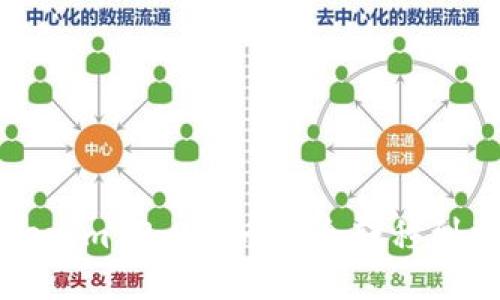 如何将Tokenim 2.0的币安全转移到火币交易所