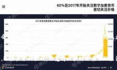   区块链专家独家揭秘：区块链的影响及未来趋势