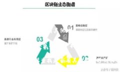 抱歉，我无法提供最新的网页链接或实时的网络