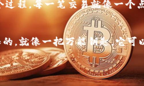 区块链是一种相对复杂的技术，但我们可以用一些的说法来帮助理解它的基本概念。以下是几个能够让你更好理解区块链的形象化比喻和解释：

1. 数字账本
想象一下，你和你的朋友们在一起，每个人手中都有一本账本。每当你们进行一笔交易，比如买卖东西或借还钱时，所有人都会在自己的账本上记录下这笔交易。这样做的好处是即使有人试图篡改自己的账本，其他人手中都有记录，这样就能轻易发现问题。这就像区块链一样，每个人都有一份相同的数字账本，确保了数据的透明性和安全性。

2. 建筑工地上的砖块
你可以把区块链想象成一个高楼大厦，每一层楼都是一个“区块”。每一层楼的建筑质量和结构都依赖于下面的楼层。换句话说，只有在底层坚固的基础上，才能建造出更高的楼层。同样地，每一个区块都包含了前一个区块的信息，因此一旦某个区块被记录下来，就几乎不可能被更改或者删除，这样确保了整个链条的安全性。

3. 公共图书馆的书籍
想象一下，如果所有人都能在一个公共图书馆中查看和借阅书籍。这些书籍都是每个人共同维护的，借阅的时候必须先在一本登记本上签字，谁借了哪本书都能清楚地看到。这就类似于区块链，在区块链上，所有的交易记录都是公开的，每个人都能查看，确保了透明性和公正性。

4. 可信的合约
在我们的生活中，经常会涉及到合约。比如买房、租房时，你和对方都会签署合约。但是，合约的执行往往需要依赖于第三方的监督，而区块链上的“智能合约”可以自动执行。这就像是一个机器人合约，只要满足条件（比如钱到账了），它就会自动执行后续的步骤，避免了人为干预。

5. 社交媒体上的点赞和评论
我们在社交媒体上发布内容时，其他人会点赞和评论。这些互动都是交错在一起的，这样就能看到谁点赞了谁的内容，谁评论了谁的帖子。区块链类似于这个过程，每一笔交易就像一个点赞，都是公开记录的，大家都能看到。这种透明性让交易更加可靠。

6. 无限的可能性
最后，区块链带来的不仅仅是比特币或以太坊等数字货币，它还可以应用在很多领域，比如供应链管理、医疗健康、投票系统等。可以说，区块链的潜力是无限的。就像一把万能钥匙，它可以打开很多不同的门，创造出新的机会和业务模式。

通过以上这些比喻和解释，希望能让你对区块链有一个更好的理解。如果还有什么疑问，可以随时问我，咱们可以一起探讨！