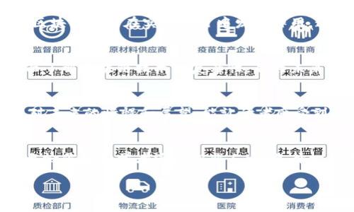 在这个信息快速传播的时代，区块链技术正逐渐被大众所认可，从金融行业到供应链管理，这一颠覆性技术的应用正在改变我们生活的方方面面。因此，了解区块链知识的书籍无疑是进入这一领域的最佳途径。那么，区块链知识书籍一般都包含哪些内容呢？接下来，我们将详细介绍区块链知识书籍的主要内容，帮助大家更深入地理解这一领域。

区块链技术的基础知识
首先，大部分的区块链书籍都会从基础知识入手，解释区块链的基本概念。例如，什么是区块链？它是如何工作的？这一部分通常会介绍到区块、链、节点、对称加密和非对称加密等相关概念。通过深入浅出的语言，书籍可以帮助读者建立起对区块链技术的初步认识。

区块链的工作原理
接下来，书籍通常会讲解区块链的工作原理。这包括区块链的构造、数据存储方式、共识机制等。这些知识让读者明白，区块链不仅仅是一个简单的数据结构，而是依赖于复杂的技术来保证数据的安全性和一致性。例如，工作量证明（PoW）和权益证明（PoS）这两种主流的共识机制在书籍中经常被拿来作为重点讨论的对象。

去中心化与分布式的意义
去中心化和分布式是区块链技术的核心特征，书籍通常会讨论它们的重要性。这一部分解释了为什么去中心化能够提高系统的安全性和抗审查性，为什么分布式账本能够让多个参与者在无需信任中完成交易。通过案例分析，书籍会进一步帮助读者理解这些概念对现实世界的影响。

区块链的应用领域
区块链不仅仅局限于数字货币，书籍通常还会涵盖丰富的应用场景，如智能合约、供应链管理、数字身份、投票系统等。通过具体案例分析，读者可以了解到区块链如何在实际项目中发挥作用，这些应用将帮助读者想象区块链技术在未来可能的影响。

区块链面临的挑战
不可否认的是，区块链技术在实际应用中也面临许多挑战，如扩展性、安全性、法律法规等。书籍中通常会分析这些挑战及其可能的解决方案，帮助读者全面了解区块链技术的复杂性，并为未来的研究和应用奠定基础。

未来的区块链发展趋势
最后，大部分区块链知识书籍都会预测这一技术的未来发展趋势，包括技术进步、政策变化以及社会接受度等因素对区块链的影响。这一部分通常充满了对未来的憧憬和展望，能让读者感受到这个领域的激情与活力。

结论
总之，好的区块链知识书籍不仅仅是技术的堆砌，而是通过丰富的案例、有趣的故事，以及深入的分析，帮助读者从多个角度理解这一技术的本质与价值。无论你是初学者还是职业人士，选择一本适合自己的区块链书籍，都能帮助你在这条探索之路上走得更远。

希望这些内容能帮助你理解区块链知识书籍的设计和内容组成，同时激发你深入学习这一技术的兴趣。