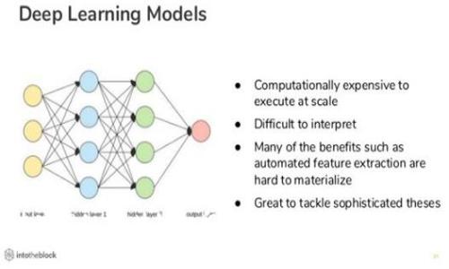 专家揭秘：区块链打印软件的独家品牌与秘诀
