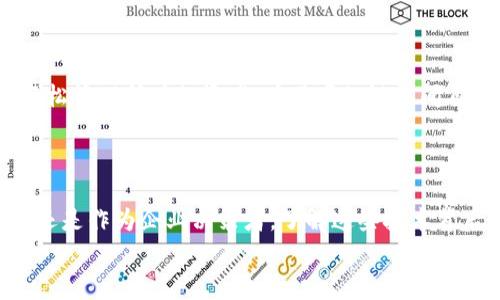   2023年跨链区块链平台独家揭秘：专家告诉你最值得关注的项目秘密 / 
 guanjianci 跨链, 区块链平台, 区块链技术 /guanjianci 

引言
在区块链技术日新月异的今天，跨链技术逐渐成为了一个热门话题。说真的，区块链不仅仅是一个技术概念，更是现代数字经济的重要基石。随着越来越多的区块链网络涌现，人们对如何在这些网络之间进行价值和数据的传递变得愈发关注。那么，2023年有哪些值得关注的跨链区块链平台呢？接下来，专家给你带来独家揭秘，详细介绍这些平台的特点和运作方式，助你在这场技术革命中走在前列。

什么是跨链技术？
在深入探讨具体的跨链区块链平台之前，我们先来了解一下什么是跨链技术。简单来说，跨链技术旨在打破不同区块链之间的壁垒，使得数据、资产和信息能够在不同的区块链网络之间无缝流通。这样的功能在今天的数字经济中显得尤为重要，用户希望能够自由地在不同平台之间转移资产、进行交易，而不再受到单一区块链的限制。

为什么选择跨链技术？
选择跨链技术的原因有很多。首先，它提高了区块链的互操作性。想象一下，如果你需要在不同的区块链之间频繁转移资产，而每次都要经过繁琐的转换过程，那会多么麻烦。跨链技术就像是一个桥梁，帮助不同链之间进行数据和价值的传递，让用户的体验变得更加流畅。
其次，跨链技术也增强了区块链的可扩展性。如今，很多区块链平台都是独立运行的，如果某个平台的交易量激增，很容易造成网络拥堵。而通过跨链技术，不同平台之间可以相互调配资源，从而提高整体的处理能力，减少拥堵现象。

2023年值得关注的跨链区块链平台

1. Polkadot
Polkadot 是一个极具代表性的跨链平台，允许不同的区块链通过“中继链”连接起来。每一个连接的链都称为“平行链”，这使得 Polkadot 成为一个多链架构的生态系统。用简单的话来说，就是有点像一个大网，网里的每个点都可以和其他点联通，这样一来，各条链之间就能够实现数据和资产的自由流动。
而且，Polkadot 还有一个独特的治理机制，允许社区成员参与决策，这提高了平台的去中心化程度，大家说的都有道理，群策群力才能造出更好的未来。

2. Cosmos
接下来，我们要介绍的是 Cosmos。Cosmos 的理念是 “区块链的互联网”，它通过一系列工具和协议，帮助不同区块链进行互联互通。在 Cosmos 的生态中，每一条链都可以独立开发，但又可以通过 “Cosmos Hub” 实现相互之间的连接。
你可以想象成，一个城市中的每一栋楼都是一条链，而 Cosmos Hub 就好比城市的中心广场，所有的道路都通向那里。这样，无论哪一栋楼中的人，都能在广场上交流，分享资源。用户在 Cosmos 生态中，无论是创建新的链，还是与其他链进行交互，都变得非常简单。

3. Avalanche
Avalanche 是另一个备受关注的跨链平台，它以超高速和低延迟而著称。Avalanche 的设计理念是支持高吞吐量的交易，同时保持安全性和去中心化。通过独特的共识机制，Avalanche 能够在几秒钟内确认交易，这在很多情况下大大提升了用户体验。
此外，Avalanche 还支持自定义区块链的开发。这意味着开发者可以根据自己的需求，创建适合特定应用场景的链。比如，有些项目需要更快的交易确认时间，而有些项目则更关注安全性，Avalanche 能够满足不同开发者的需求。

4. Chainlink
虽然后来 Chainlink 并不被认为是一个传统意义上的跨链平台，但它在不同区块链间提供了可靠的数据传输服务，可以说它是一个跨链桥的信息提供者。Chainlink 的去中心化预言机能够将链下数据引入链上，确保不同链之间的信息交互是准确且可靠的。
如果你听说过 DeFi（去中心化金融），那么你可能对 Chainlink 并不陌生。很多 DeFi 项目依赖 Chainlink 提供的数据，确保合同和交易的执行是基于真实世界的数据。这种能力使得 Chainlink 在跨链交互中扮演了一个至关重要的角色。

5. Wanchain
Wanchain 是一个相对年轻但是非常有潜力的跨链平台。它专注于资产的跨链转移和隐私保护。Wanchain 通过一种名为“隔离链”的技术，确保用户在进行跨链交易时，资产的安全性和隐私性都能够得到保障。
在现实生活中，你可能会担心在不同环境中转账可能会导致信息泄露，Wanchain 通过技术手段帮助你解决了这个问题，这样一来，无论是进行大额交易还是日常小额支付，你都能安心。

跨链技术的未来展望
随着区块链技术的不断发展，跨链技术的前景也愈加光明。越来越多的企业开始关注跨链技术的应用，尤其是在金融、物流和供应链管理等行业。想想看，如果你能够在一个平台上轻松管理所有的资产，在不同的链之间自由转移，这对个人用户和企业来说将是一个多么便利的体验。
当然，跨链技术也面临不少挑战，例如安全性、用户体验、以及不同链之间的兼容性等。这些问题需要开发者、企业和用户共同努力去解决。

结语
总之，跨链技术正在重新定义我们如何使用区块链。如果你还在犹豫要不要深入了解这些跨链平台，那么我可以告诉你，这绝对是一个值得投资和关注的领域。无论是作为个人用户还是作为企业决策者，了解这些技术背后的逻辑和应用场景，都会为你在未来的数字经济中铺平道路。
希望通过本文的介绍，你能对未来的跨链世界有一个更深入的认识。如果你觉得这篇文章对你有所帮助，别忘了分享给你的朋友们哦，大家一起跟随时代的脚步，迎接区块链的未来！