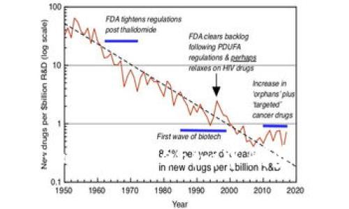 专家独家揭秘：如何在Tokenim中删除合约地址的秘诀
