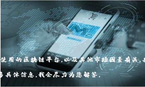 由于Tokenimeth是一种代币或者区块链相关项目，其转账手续费通常与网络的拥堵程度、交易的复杂性、所使用的区块链平台，以及其他市场因素有关。具体的转账手续费可能会有所变化，因此建议您访问Tokenimeth的官方网站或相关社区以获取最新的信息。

如果您有特定的问题或者需要详细的信息，例如如何计算手续费，或在特定情况下手续费的变化，请提供更多具体信息，我会尽力为您解答。