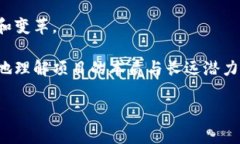 专家揭秘：2023年区块链生态龙头独家分析与发展