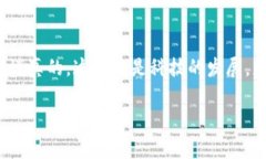 区块链与5G的结合是近年来科技领域亟待关注的一