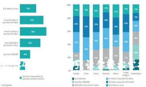 区块链专家教你4个独家技巧，让你轻松掌握区块链秘诀