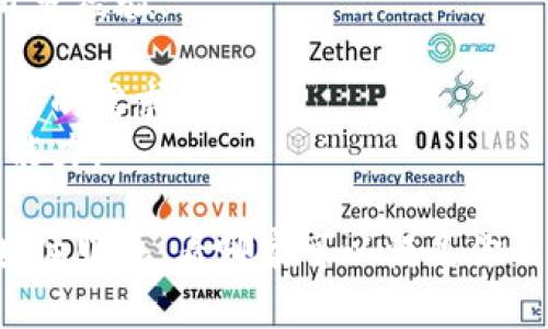 在龙岩地区，随着区块链技术的迅速发展，越来越多的公司开始提供相关服务和解决方案。以下是一些在龙岩地区比较知名的区块链服务公司：

1. **龙岩市区块链研究中心**
   - 该中心致力于研究和推广区块链技术，提供技术咨询、培训及落地应用等服务。

2. **龙岩创智区块链科技有限公司**
   - 专注于区块链应用开发、智能合约编写和区块链技术咨询，为企业提供定制化解决方案。

3. **龙岩链酷科技有限公司**
   - 提供基于区块链的溯源解决方案，尤其在食品安全、物流等领域应用广泛。

4. **龙岩鑫链科技**
   - 该公司专注于数字货币挖矿和交易平台的搭建，致力于为投资者提供安全、稳定的交易环境。

5. **龙岩云链网络科技有限公司**
   - 提供区块链数据存储、共享和管理服务，帮助企业实现数据的安全存储和高效共享。

在寻找区块链服务公司的时候，可以关注以下几个方面：
- **技术实力**：公司的技术团队是否有丰富的区块链开发经验。
- **行业口碑**：查看该公司在业内的口碑和客户评价。
- **服务内容**：了解公司提供的具体服务，是否符合自己的需求。
- **案例分析**：查询公司过往的成功案例，判断其实际能力。

如果你对区块链服务有兴趣，建议深入考察这些公司的具体服务，看哪家可以满足你的需求。希望对你有所帮助！