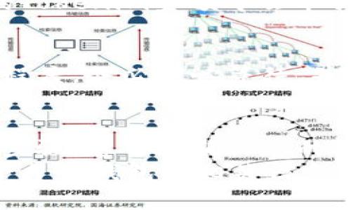 要将Tokenim转移到TP钱包，您可以按照以下步骤进行操作。请确保您了解每个步骤，并仔细执行。

步骤一：准备工作
在开始之前，您需要确保自己拥有以下几个条件：
ul
    li拥有Tokenim的账户。/li
    li安装并设置好TP钱包应用。/li
    li确保您的TP钱包可以接收Tokenim（确认Tokenim所基于的区块链与TP钱包的兼容性）。/li
/ul

步骤二：获取TP钱包地址
打开TP钱包应用，进入您希望接收Tokenim的账户，找到您的钱包地址。通常，这个地址由一串字母和数字组成。
记得点击“复制”按钮以便于后续操作，确保没有手动输入错误。

步骤三：登录Tokenim账户
接下来，登录您的Tokenim账户。如果您使用的是移动应用，打开应用并输入您的登录信息；如果是网页版，进入官方网站并登录。

步骤四：选择转账功能
在Tokenim应用或网站中，寻找“转账”或“发送”选项。通常这两个选项可以在账户首页或者钱包选项卡中找到。

步骤五：输入接收地址和数量
在转账页面，您需要输入刚刚复制的TP钱包地址。在“金额”字段中，输入您想要转移的Tokenim数量。确保您转账的数量在您账户的余额之内。
在这里，一定要再次检查地址和金额是否正确，因为数字货币的转账是不可逆的。

步骤六：确认转账
确认所有信息无误后，您可以选择“确认”或者“发送”按钮。此时系统可能会要求您输入验证码或进行身份验证。
ul
    li遵循界面上的指示完成身份验证。/li
/ul

步骤七：等待确认
一旦提交了转账请求，您需要等待几分钟至几小时不等，以便网络确认交易。这段时间取决于网络的拥堵情况。
您可以在Tokenim的交易记录中查看交易状态，确认是否已经成功。

步骤八：检查TP钱包
返回到TP钱包，刷新页面或者打开您的账户，再次检查是否已经收到转账。通常，成功的交易会立即出现在您的钱包余额中。
如果长时间没有看到Tokenim到账，请检查交易记录与状态，确保没有出现问题。

常见问题解答
h41. 转账失败怎么办？/h4
如果转账失败，首先仔细检查您的钱包地址和金额。您也可以查看Tokenim平台的公告，确认是否有系统维护或者其他问题。如果问题依旧，请联系Tokenim客服。

h42. 转账需要手续费吗？/h4
是的，转账通常会涉及一定的网络手续费。这笔费用由区块链网络决定，通常在您发送的Tokenim金额中会单独列出。请确认您的余额足以覆盖转账金额和手续费。

h43. 处理时间通常是多少？/h4
通常，从Tokenim到TP钱包的转账处理时间从几分钟到几个小时，具体取决于网络拥堵程度。务必耐心等待，并定期查询交易状态。

总结
将Tokenim转移到TP钱包其实并不复杂，经过几个简单的步骤就可以完成。通过以上的步骤，您可以确保您的Tokenim安全而顺利地进入TP钱包。说真的，跟着这些步骤来，你就可以轻松完成转账了。
当然，数字货币的世界也是充满了变数，建议在进行交易前多加研究，了解您所操作的平台和钱包的相关信息，确保您的资金安全。这也是一个不错的习惯哦！