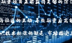 区块链技术在近年来受到了广泛关注，不仅因为